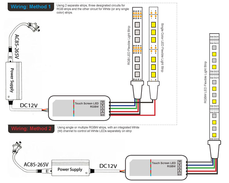 RGBW led strip wiring diagram